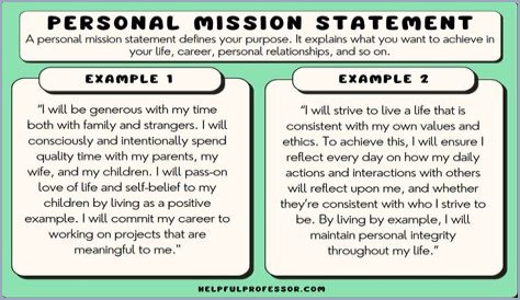 Is the most important example of a personal servitude?