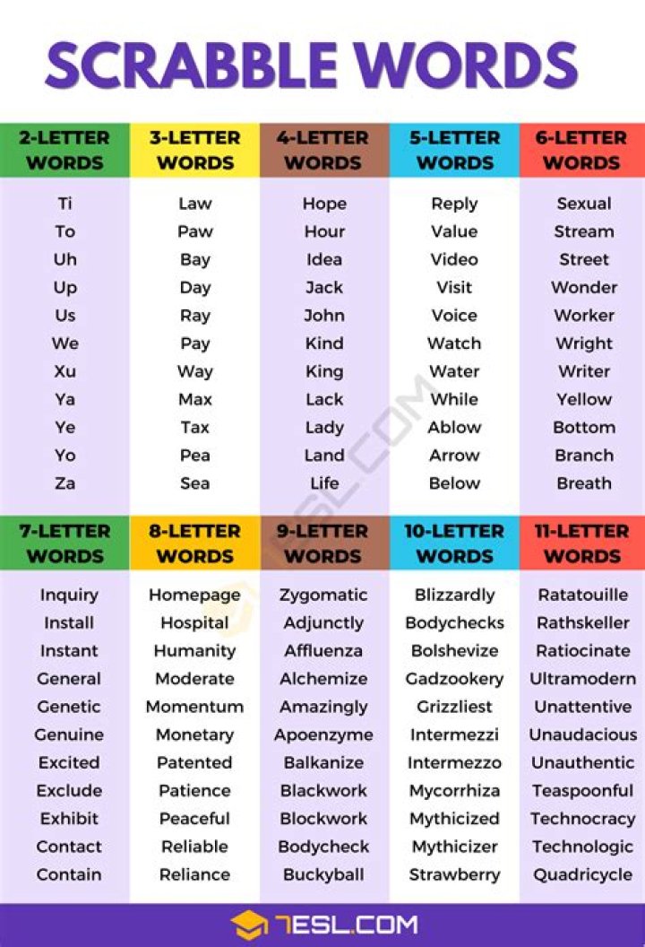Are offensive words allowed in Scrabble?
