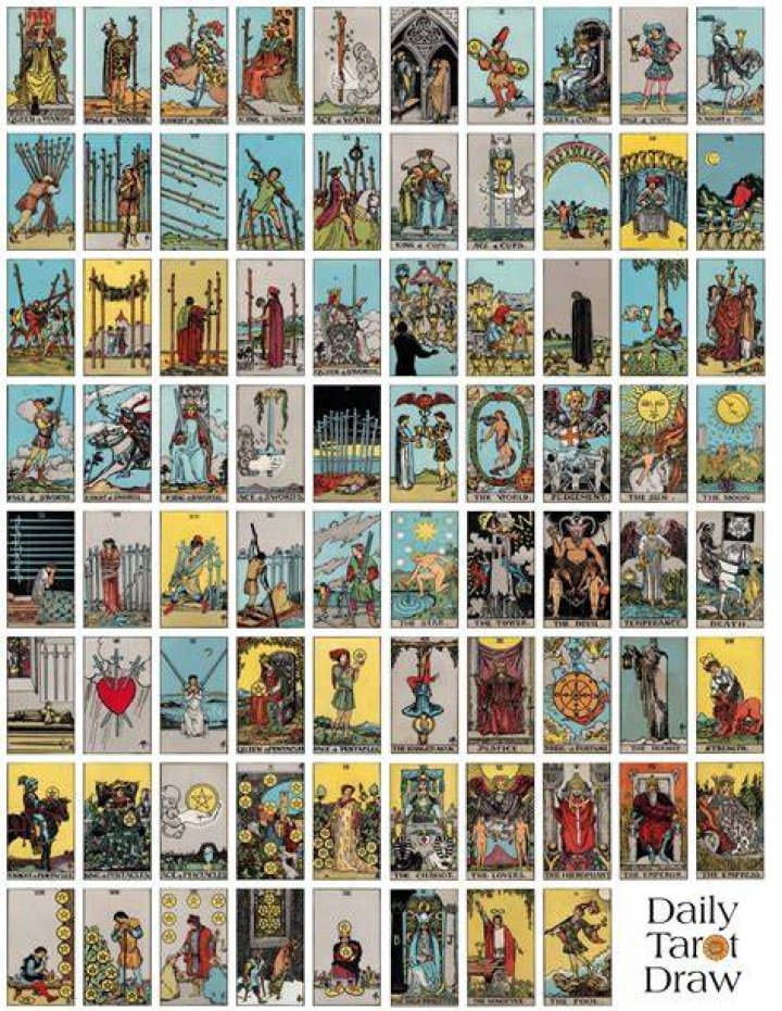Are tarot cards the same size as playing cards?