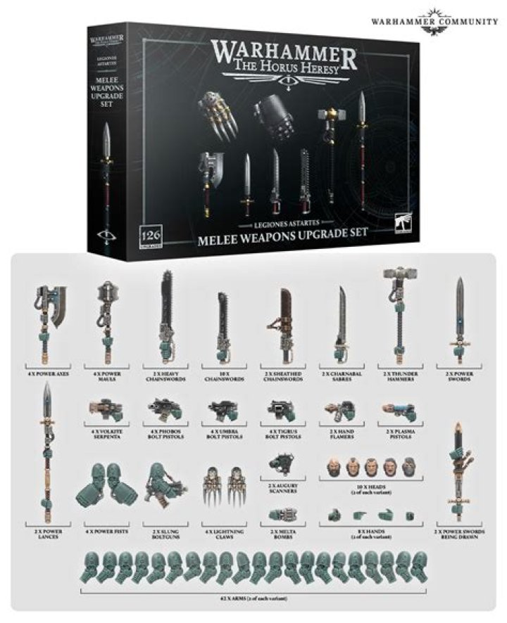Can you attack with multiple melee weapons 40k?