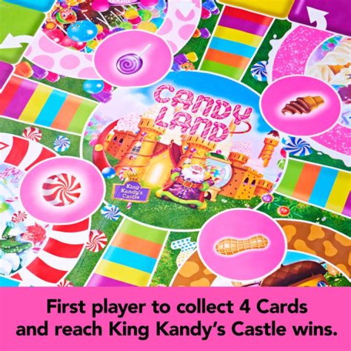 Did Candyland ever have a spinner?