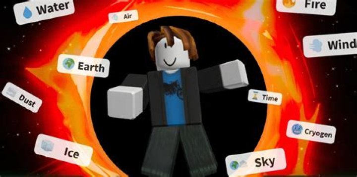 How big can a Roblox ad be?