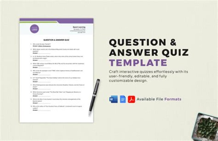 How can I make my questions better?