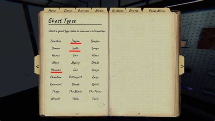 How do the ghosts work in Pac-Man?
