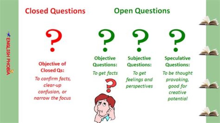 How do you ask a closed question?