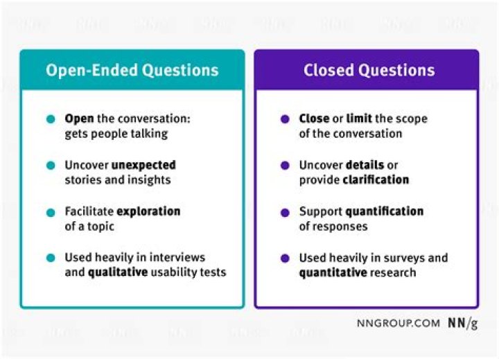 How do you reopen a closed question on Stack Overflow?