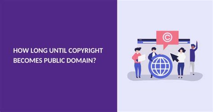 How long until a game becomes public domain?