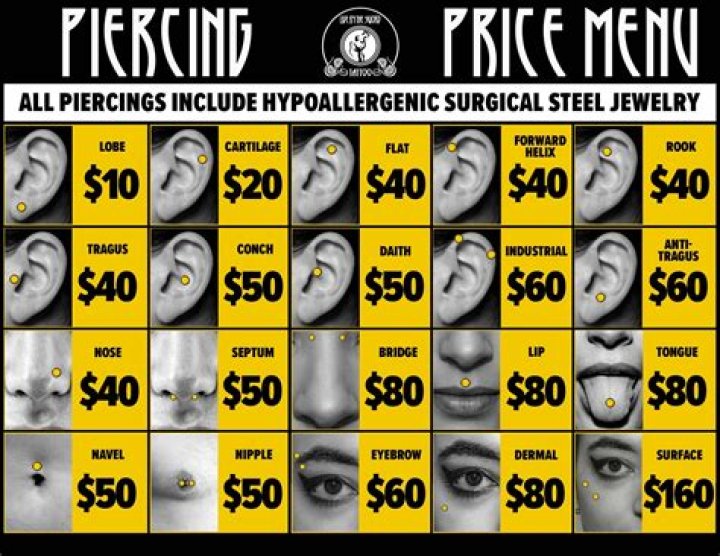 How much does it cost to get headshots done?