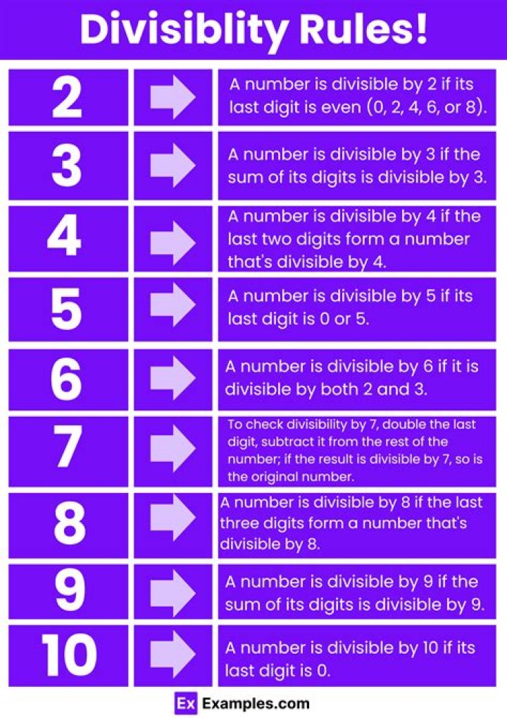 Is there a 7 rule in UNO?