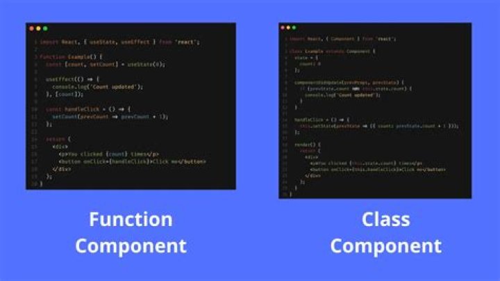 What are the component classes?