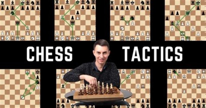 What are the four chess tactics?
