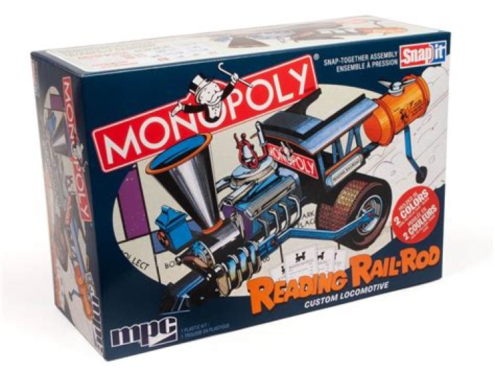 What does Reading Railroad mean in Monopoly?