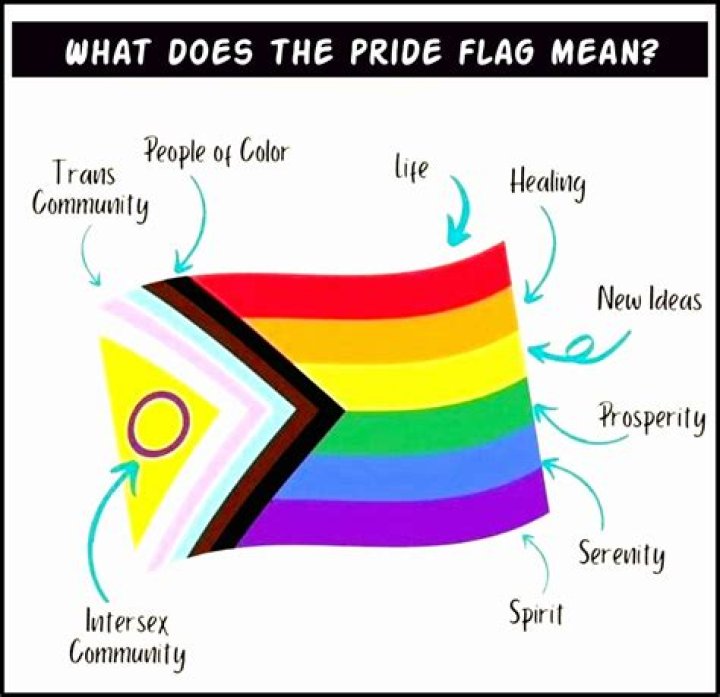 What does the phrase flag bearer mean?