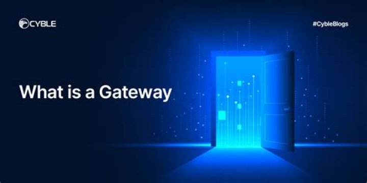 What is a gateway game?