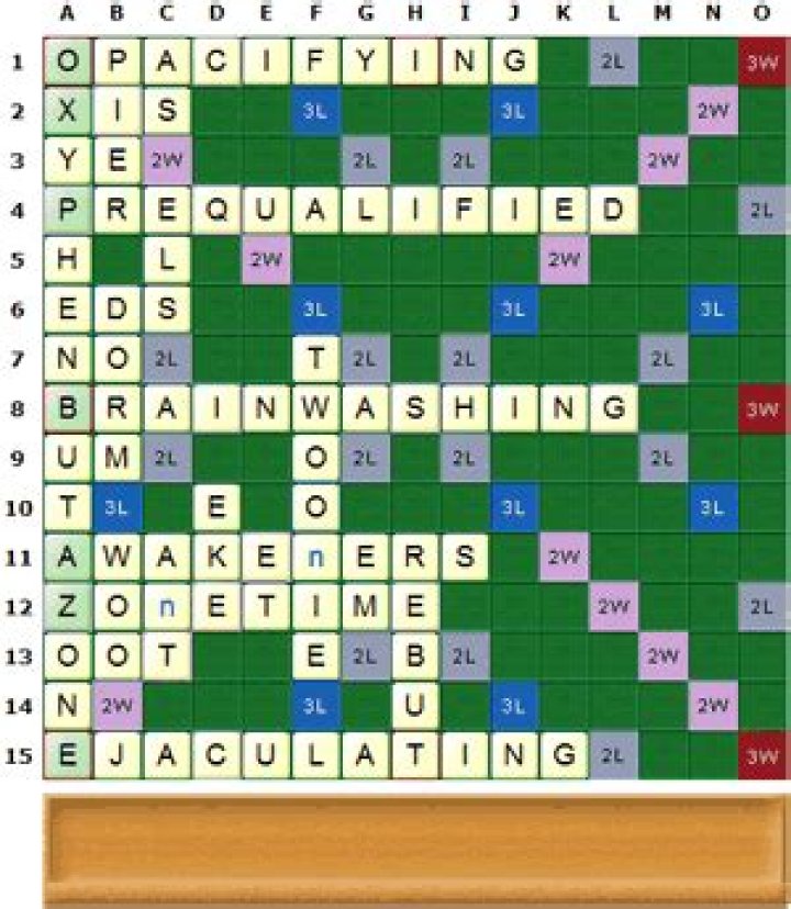 What is the highest possible scoring word in Scrabble?