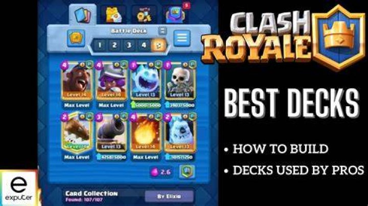 Which is the best deck in Duel Links?